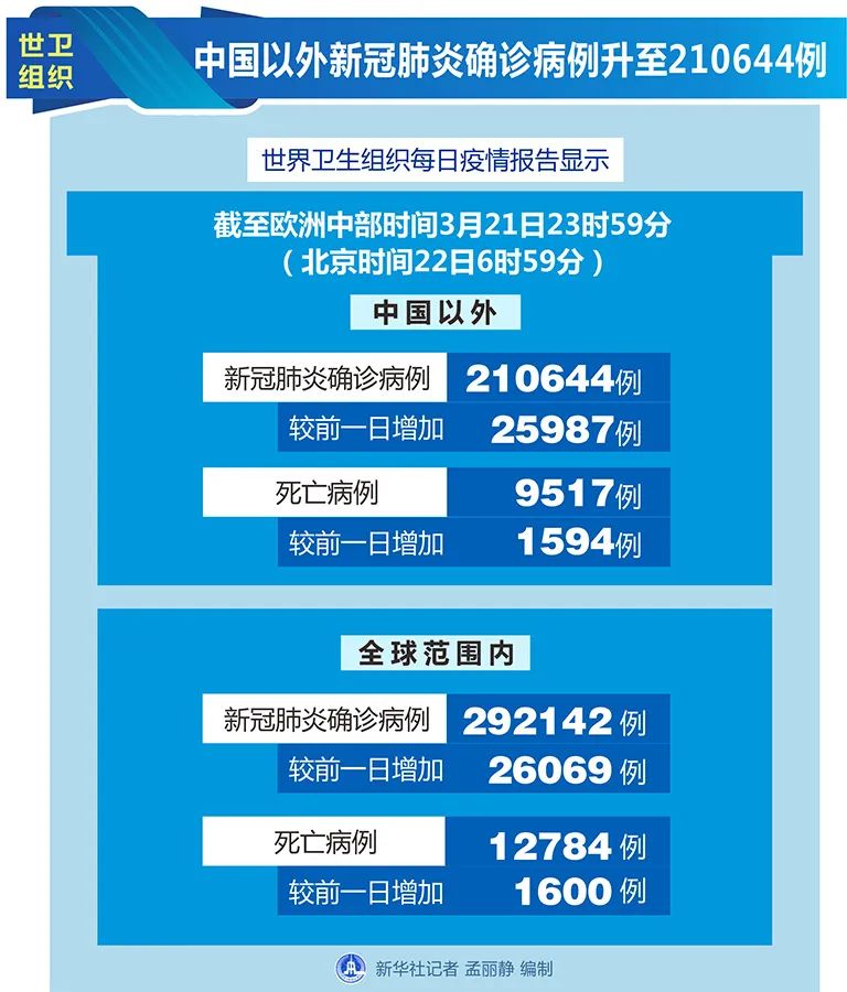 新澳資彩長期免費資料港傳真,市場趨勢方案實施_VE版34.938