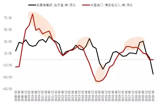 新澳門(mén)三期必開(kāi)一期,實(shí)證分析解釋定義_云端版82.383