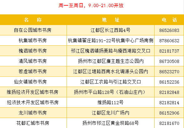 新澳門開獎號碼2024年開獎記錄查詢,精細化策略解析_Prime21.709