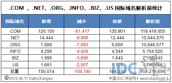 新澳門開獎號碼2024年開獎記錄查詢,精細化策略解析_Prime21.709