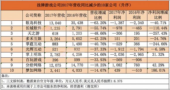 2024年澳門天天有好彩,經(jīng)濟(jì)性執(zhí)行方案剖析_游戲版51.543