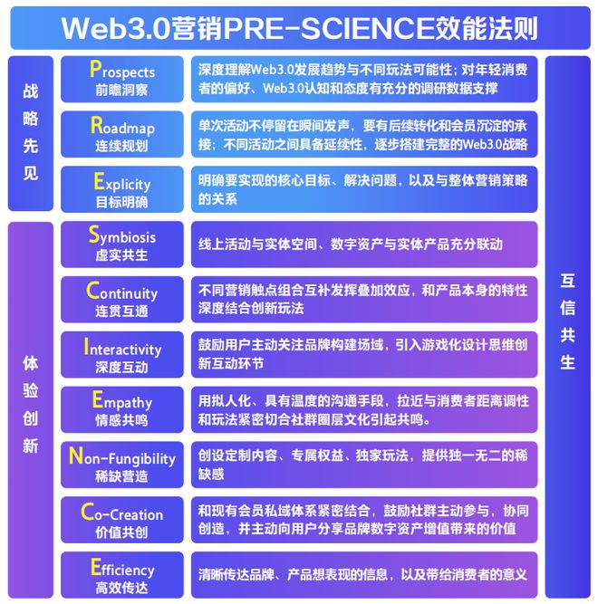 新澳資料免費長期公開,實效解讀性策略_至尊版61.321