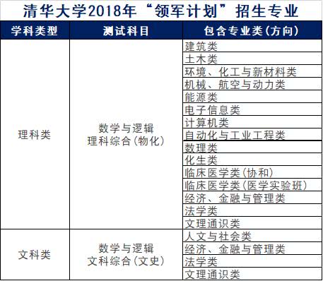 新澳六叔精準(zhǔn)資料大全,快速解答計(jì)劃解析_5DM88.251