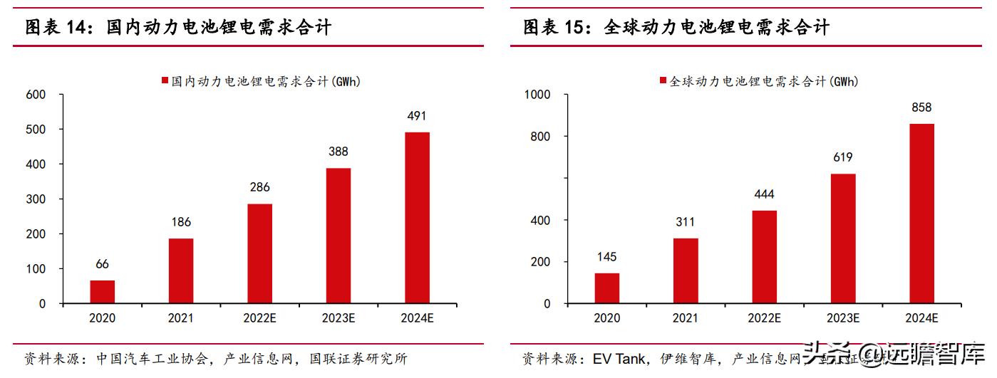 2024澳門天天開好彩大全鳳凰天機,可靠執(zhí)行計劃_watchOS60.491