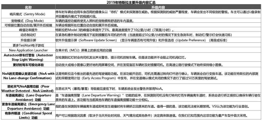 2024新奧門資料大全123期,系統(tǒng)化策略探討_W74.45