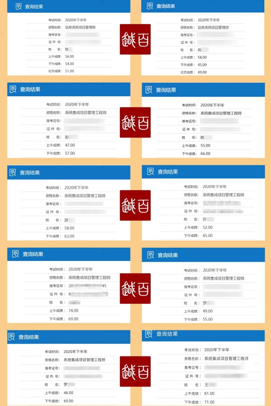 2024新奧門資料大全123期,系統(tǒng)化策略探討_W74.45