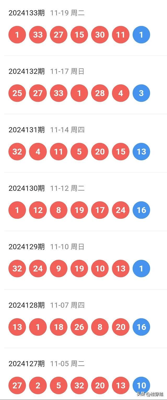 2024年新奧門天天開彩,數(shù)據(jù)分析驅(qū)動決策_薄荷版11.492