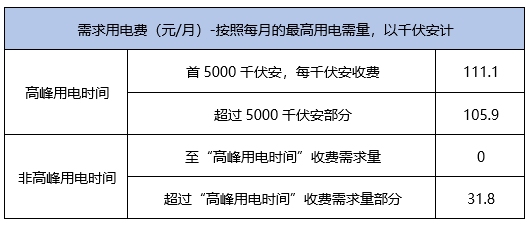 2024年香港正版資料免費(fèi)大全,深度研究解析說(shuō)明_特供版15.139