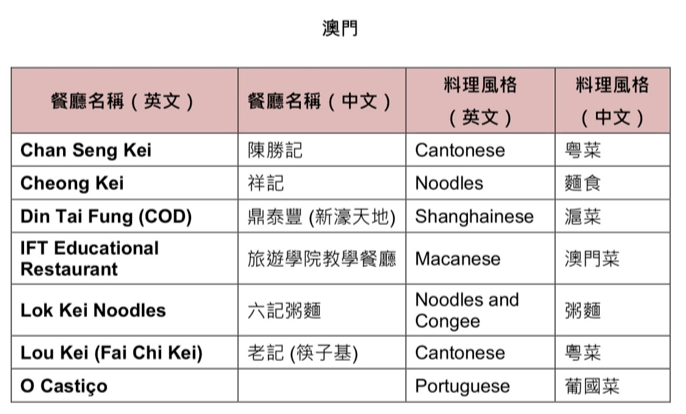 新澳天天開(kāi)獎(jiǎng)資料大全旅游攻略,全面分析說(shuō)明_工具版10.872