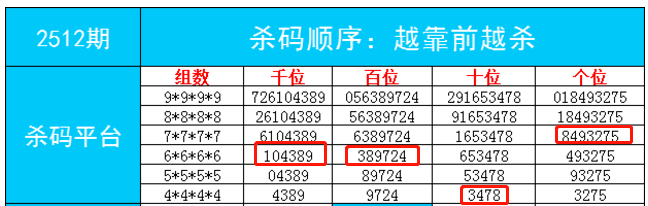 今晚必出一肖一碼,高效策略實(shí)施_WP68.625