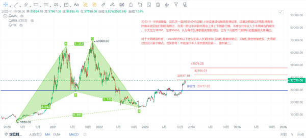 2004年一肖一碼一中,深層策略數據執(zhí)行_專業(yè)版20.813