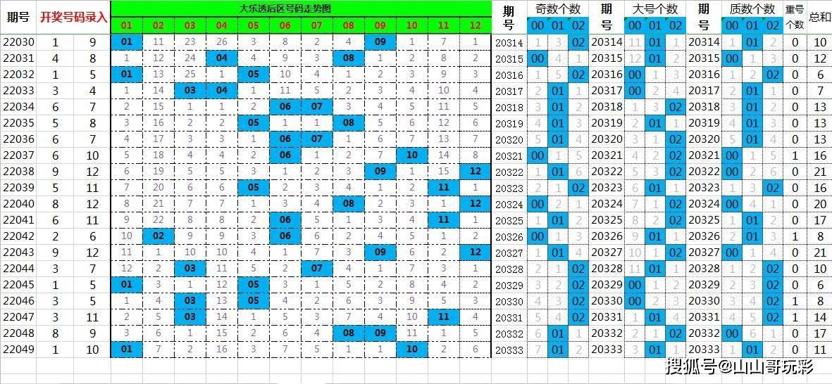 2004年一肖一碼一中,深層策略數據執(zhí)行_專業(yè)版20.813