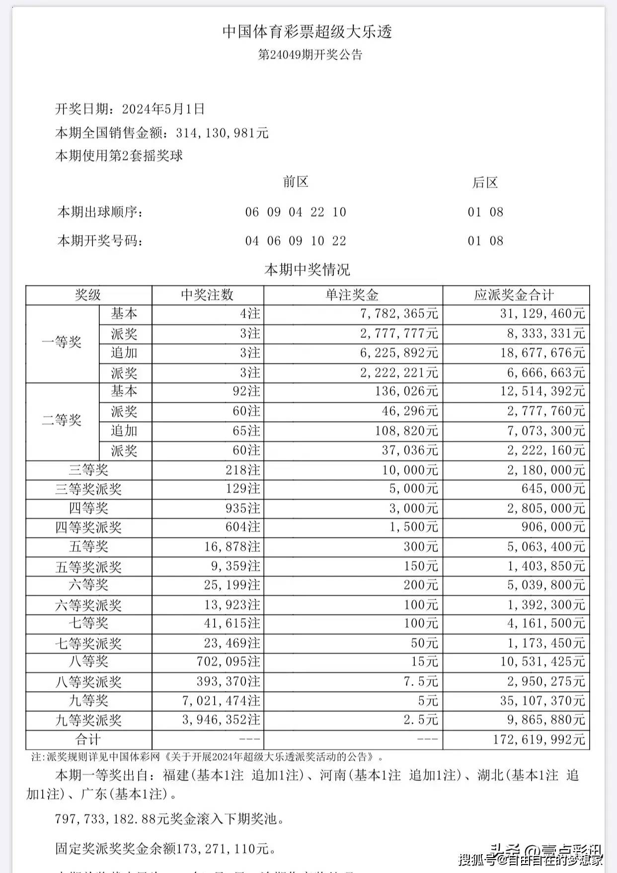 新澳今晚六給彩開獎結果,實地數(shù)據(jù)評估執(zhí)行_Mixed83.288