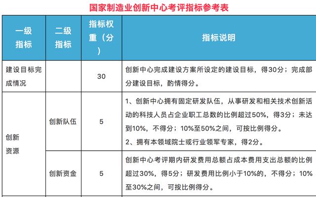 澳門(mén)必中一碼內(nèi)部公開(kāi),前沿解析評(píng)估_蘋(píng)果66.69