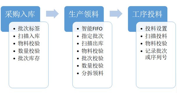 澳門(mén)免費(fèi)公開(kāi)資料最準(zhǔn)的資料,確保問(wèn)題解析_視頻版35.875