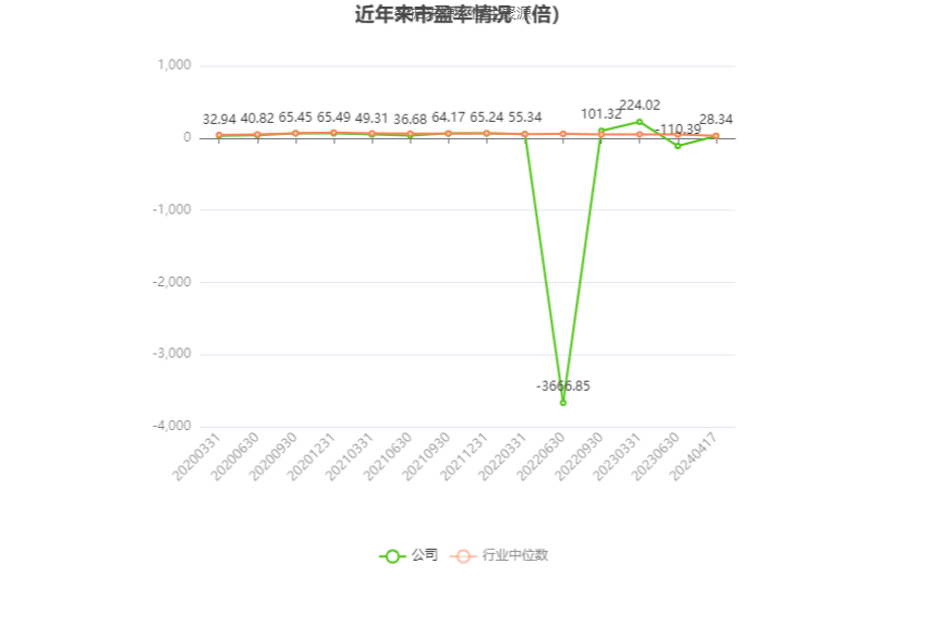 新奧2024今晚開獎結果,時代資料解釋定義_X版42.837