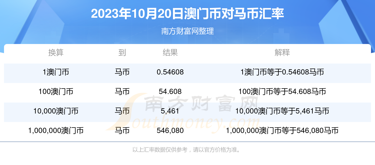 2024澳門特馬今晚開獎(jiǎng)93,安全性策略評(píng)估_UHD版71.342