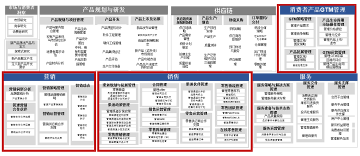 澳門彩天天免費(fèi)精準(zhǔn)資料,實(shí)踐分析解析說明_創(chuàng)新版87.727