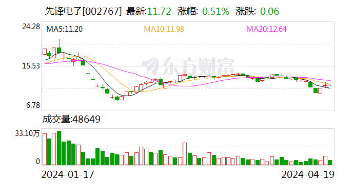 2024新奧正版資料大全,絕對經(jīng)典解釋落實_網(wǎng)頁款72.427