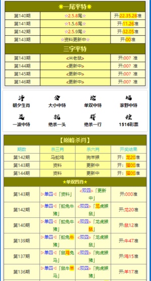 2024年黃大仙三肖三碼,實(shí)用性執(zhí)行策略講解_Prestige58.246