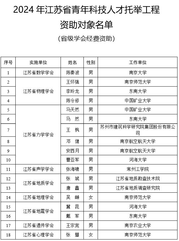 2024年黃大仙三肖三碼,實(shí)用性執(zhí)行策略講解_Prestige58.246