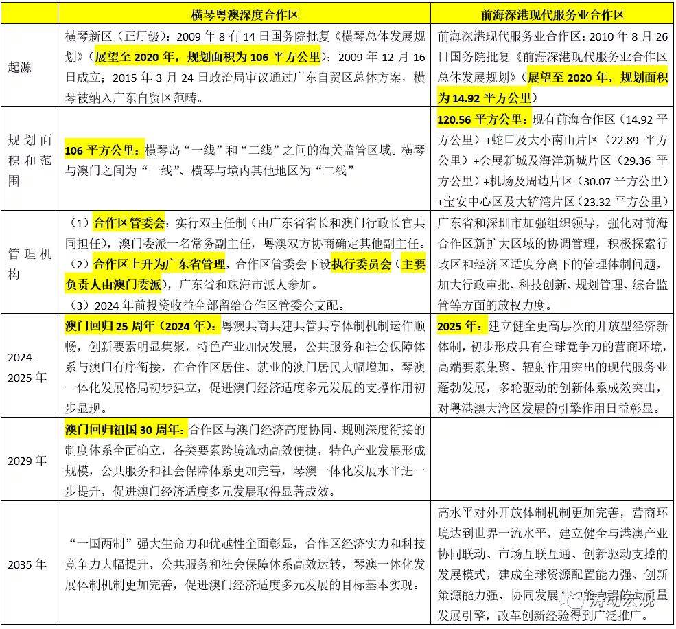 2024新奧今晚開獎號碼,廣泛的解釋落實(shí)支持計(jì)劃_DX版81.844