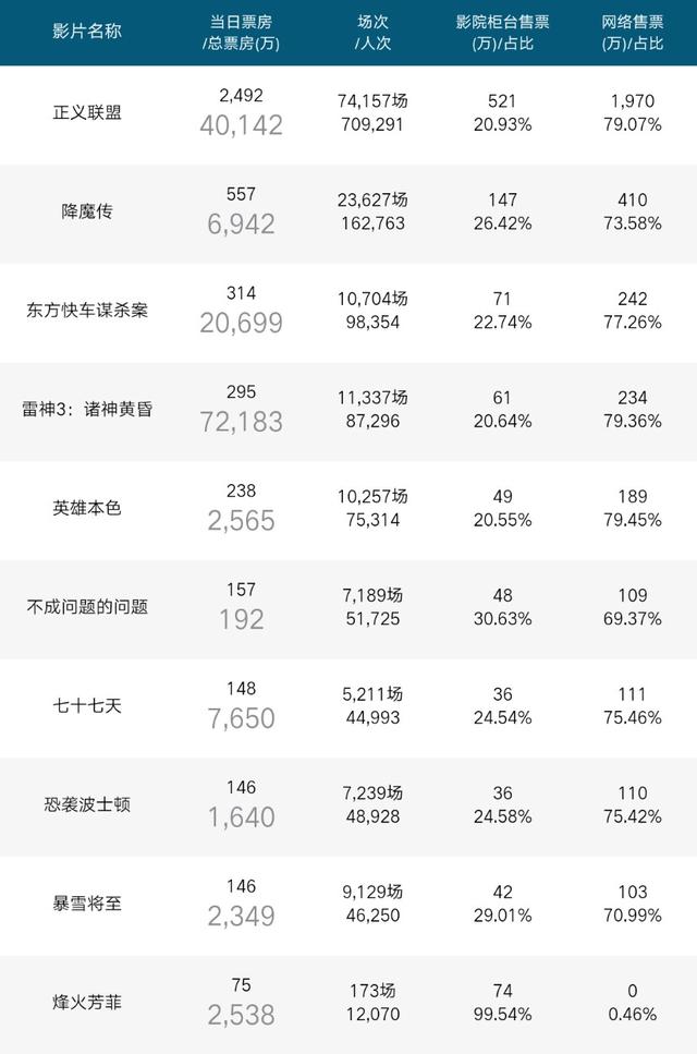 2024新澳資料大全最新版本亮點(diǎn),深度應(yīng)用數(shù)據(jù)解析_HD80.851