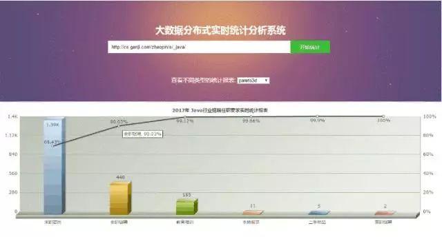 2024新澳資料大全最新版本亮點(diǎn),深度應(yīng)用數(shù)據(jù)解析_HD80.851