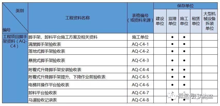 新澳門精準資料大全管家婆料,預測解讀說明_LT33.360