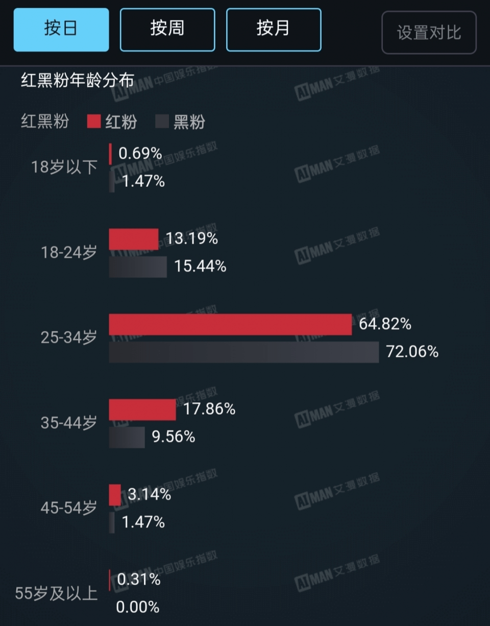 機(jī)械配件 第7頁(yè)