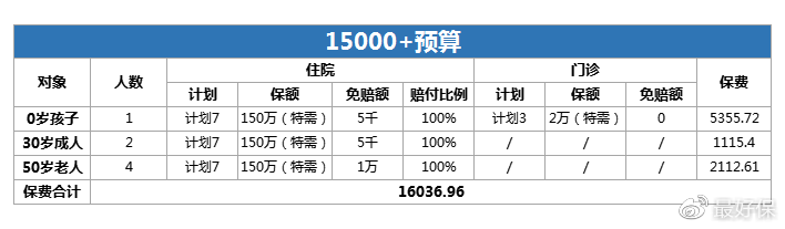 婆家一肖一碼100,穩(wěn)定評估計劃方案_旗艦款70.381