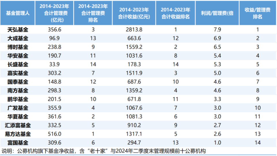 澳門六開獎(jiǎng)結(jié)果2024開獎(jiǎng)記錄今晚直播視頻,數(shù)據(jù)實(shí)施導(dǎo)向_VE版20.33