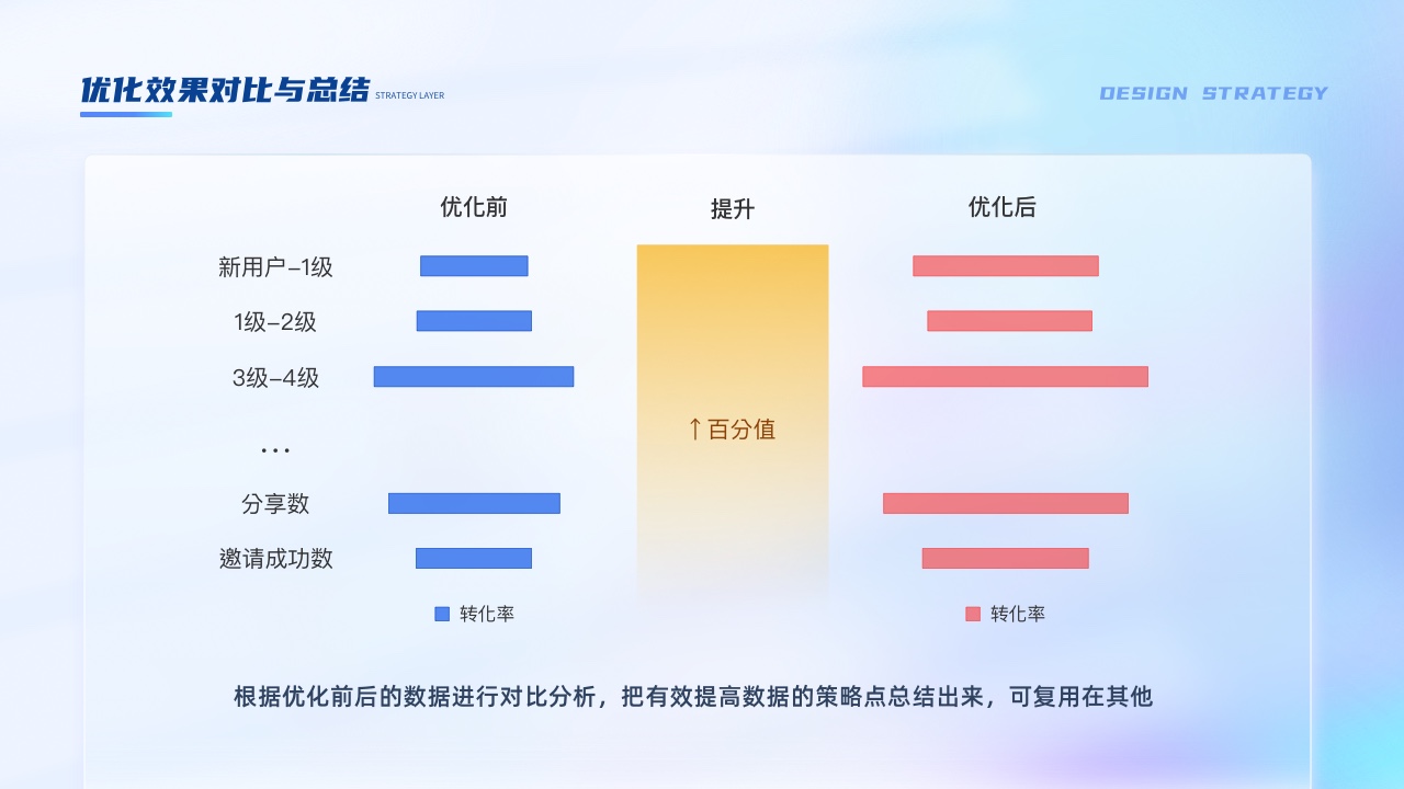 2024新澳正版資料,數(shù)據(jù)引導計劃設計_1440p28.162