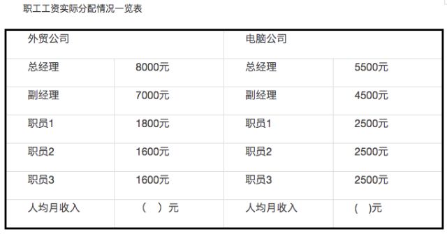 2024新澳正版資料,數(shù)據(jù)引導(dǎo)計(jì)劃設(shè)計(jì)_1440p28.162