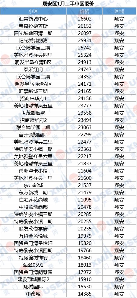 新澳門免費資料掛牌大全,全面執(zhí)行數(shù)據(jù)計劃_進階款56.661