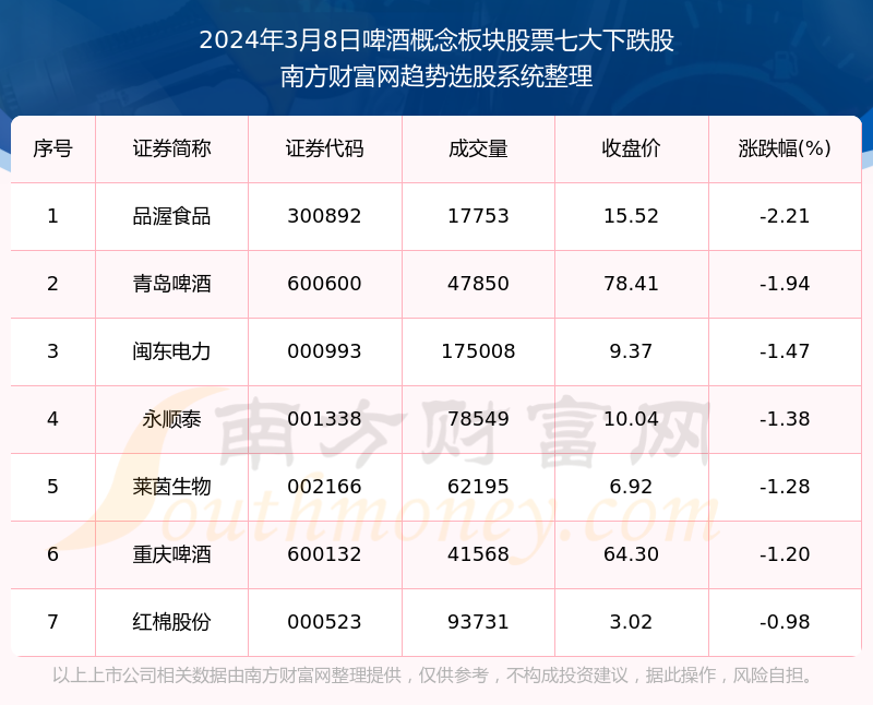 澳門必中一碼內(nèi)部公開,預(yù)測解答解釋定義_Hybrid60.640