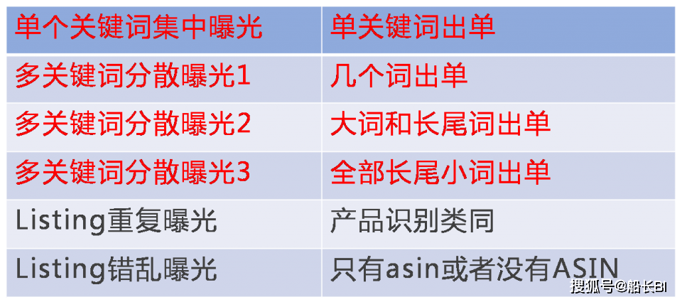 澳門資料大全正版資料2024年免費(fèi)腦筋急轉(zhuǎn)彎,全面數(shù)據(jù)解析執(zhí)行_Ultra75.835