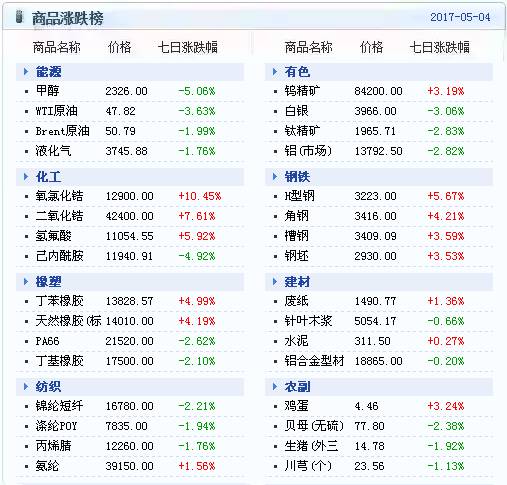 新澳天天開獎資料大全262期,數(shù)據(jù)資料解釋落實_體驗版75.106