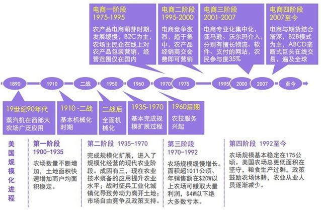 新澳正版資料免費(fèi)大全,可持續(xù)發(fā)展實(shí)施探索_suite66.732