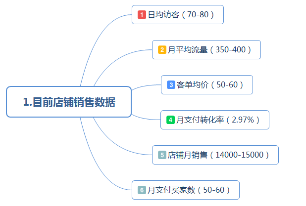 天天彩澳門天天彩今晚開什么,全面數(shù)據(jù)執(zhí)行計(jì)劃_粉絲版60.996