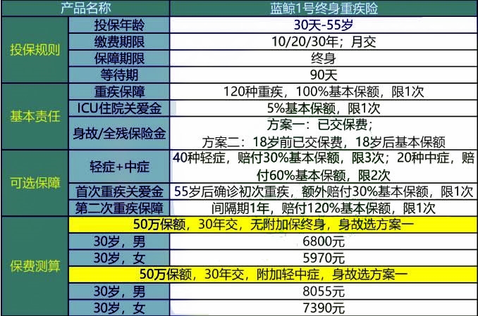 新澳最新最快資料新澳60期,絕對經(jīng)典解釋落實(shí)_精簡版105.220