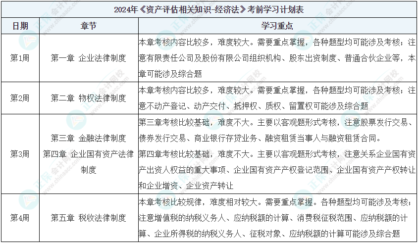 新澳最新最快資料22碼,穩(wěn)定性計(jì)劃評估_HDR94.978