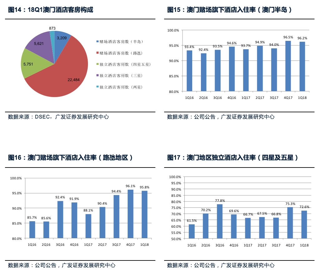 澳門最精準正最精準龍門圖片,國產(chǎn)化作答解釋定義_FT60.743