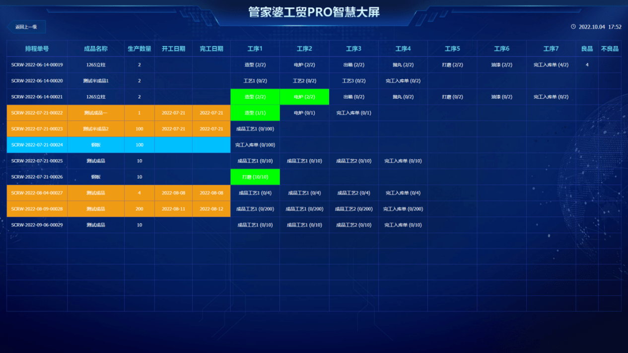 管家婆一肖一碼最準(zhǔn),實地數(shù)據(jù)評估策略_Superior88.767