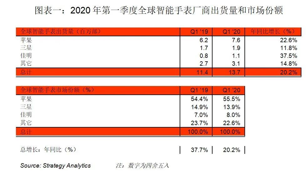 新澳2024年最新版資料,詳細(xì)數(shù)據(jù)解釋定義_AR版80.804