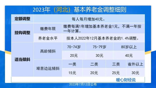 2024年澳門精準免費大全,全面理解執(zhí)行計劃_Lite21.30