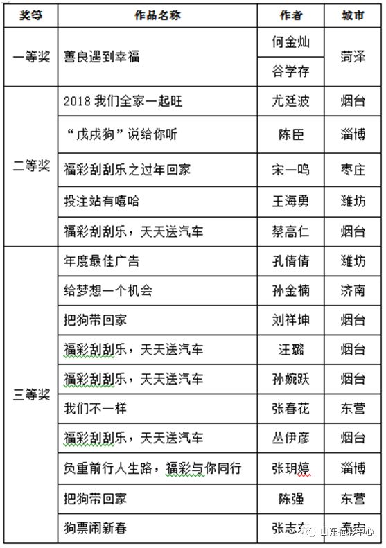 二四六天天彩(944cc)246天天好,科學(xué)分析解析說(shuō)明_S29.163