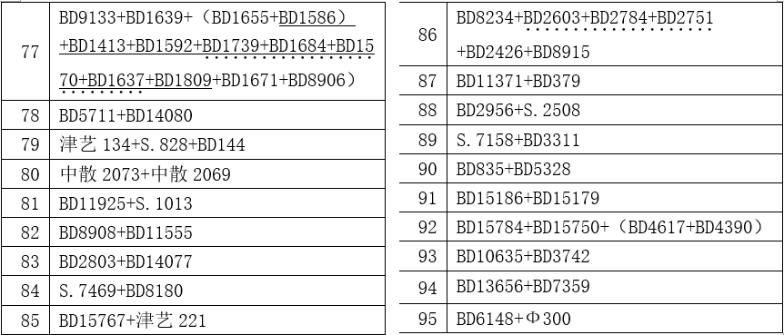 626969澳彩資料大全2022年新功能,系統(tǒng)分析解釋定義_經(jīng)典版45.277