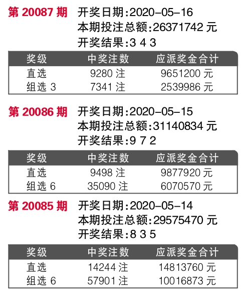 7777788888王中王中特,科學(xué)解答解釋定義_旗艦版90.508