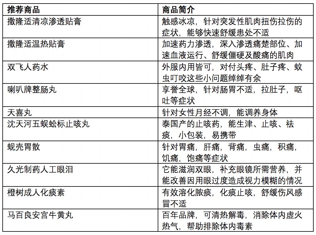 2024澳門六今晚開獎(jiǎng)記錄,安全解析策略_X67.501